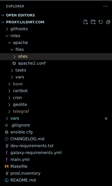 Image: Ansible directory listing